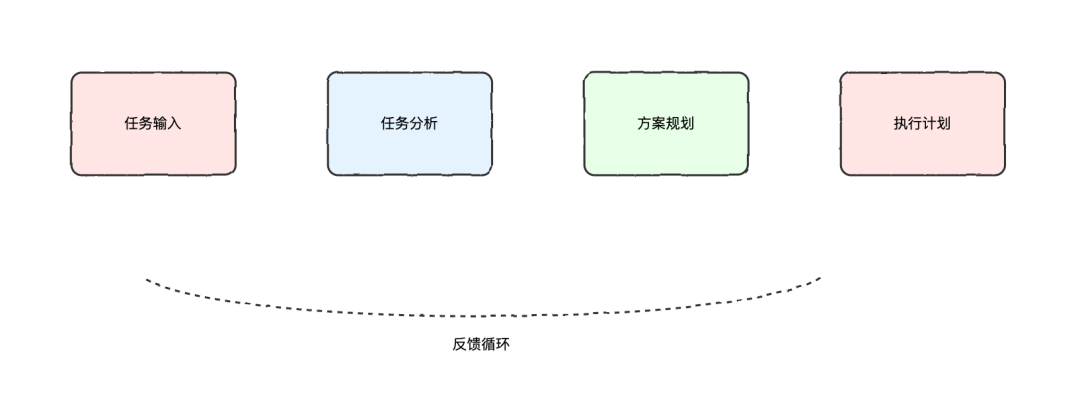 picture.image