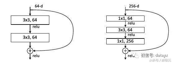 picture.image