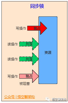 picture.image