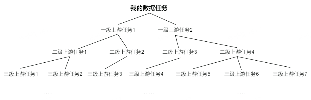 picture.image