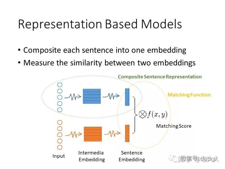 picture.image