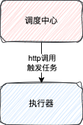 picture.image