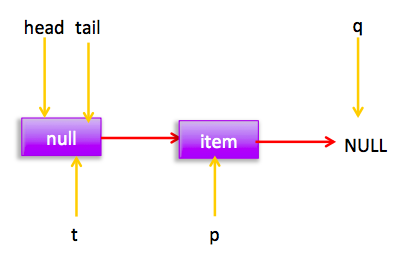 picture.image