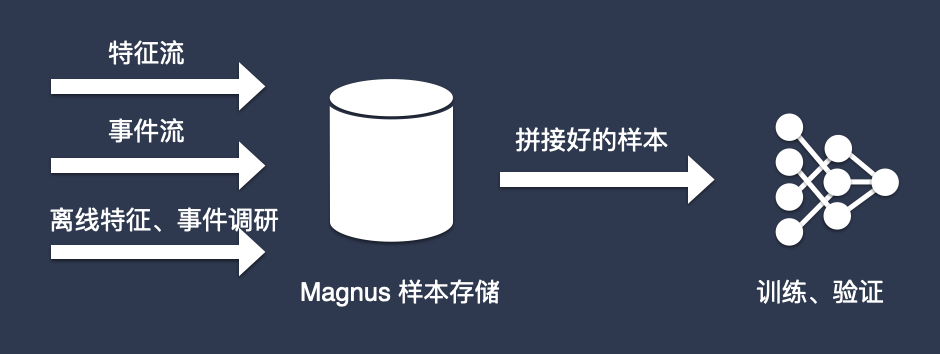 picture.image