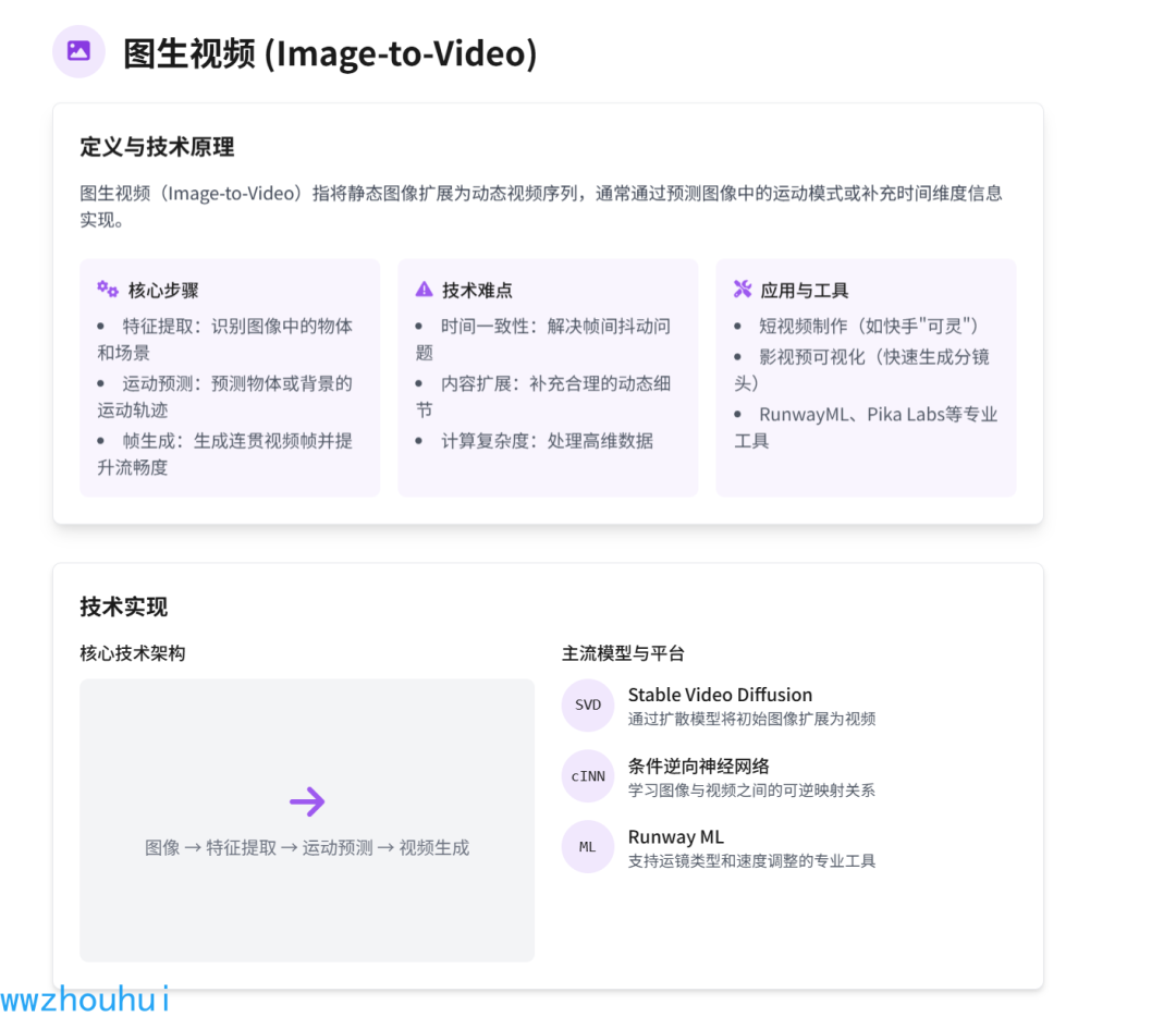 picture.image