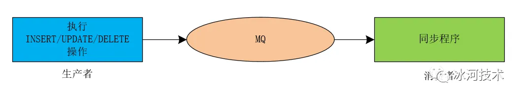 picture.image