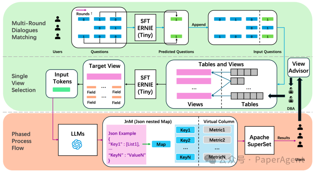 picture.image