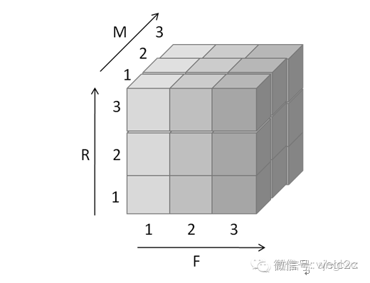 picture.image
