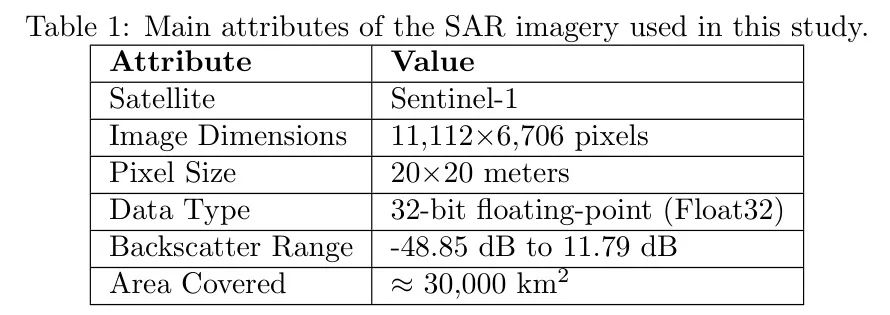picture.image