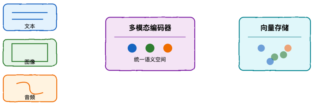 picture.image