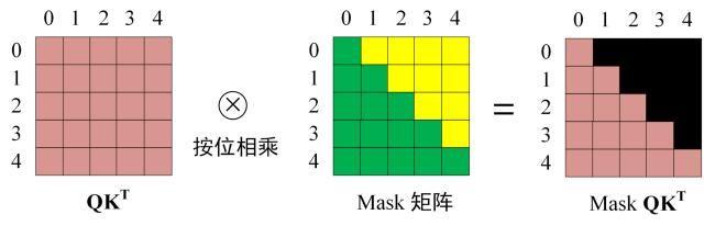 picture.image