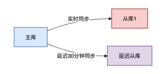 picture.image