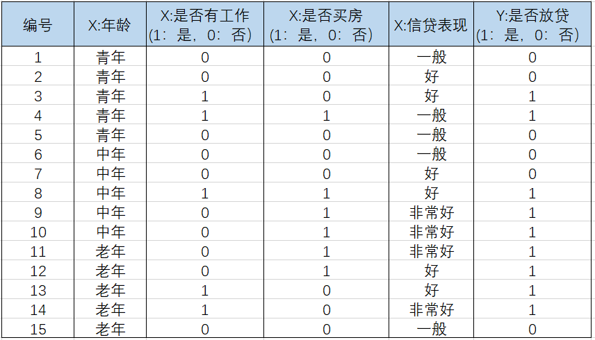 picture.image