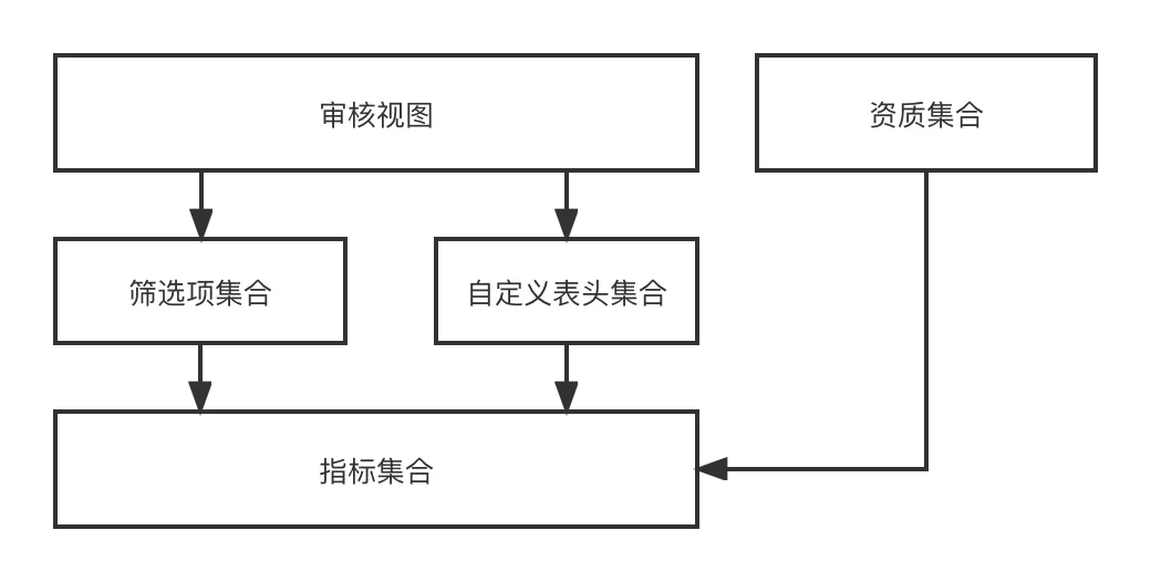 picture.image