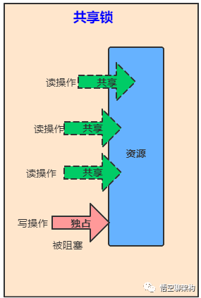 picture.image
