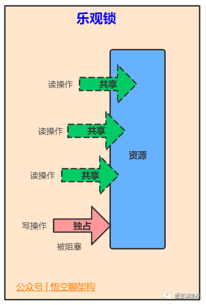 picture.image