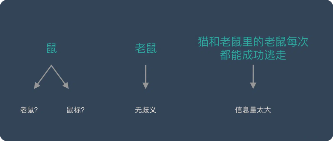 picture.image