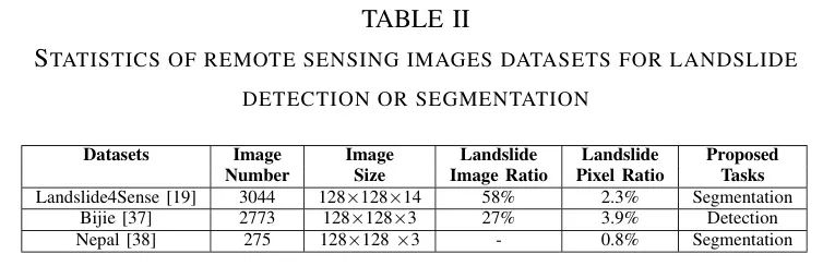 picture.image