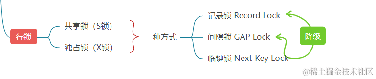 picture.image