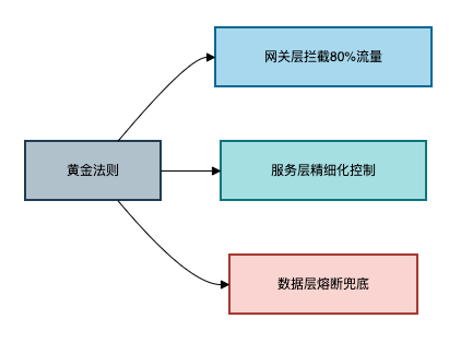 picture.image