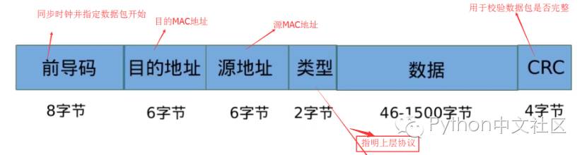 picture.image