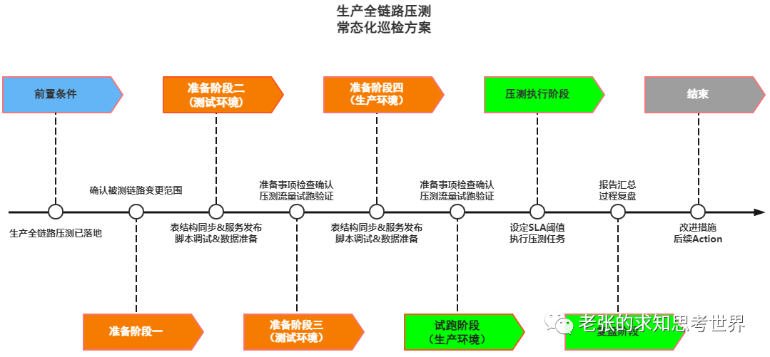 picture.image