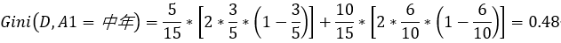 picture.image