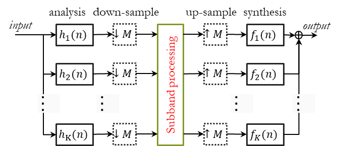 picture.image