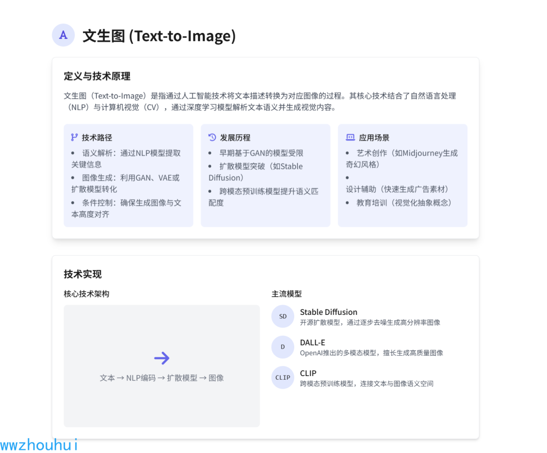picture.image