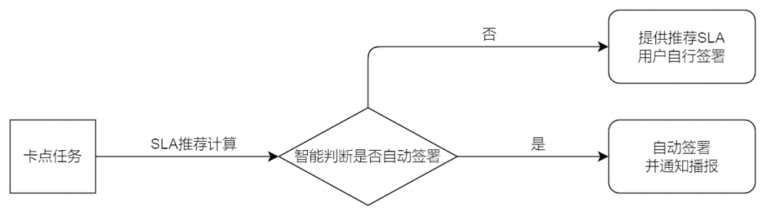 picture.image