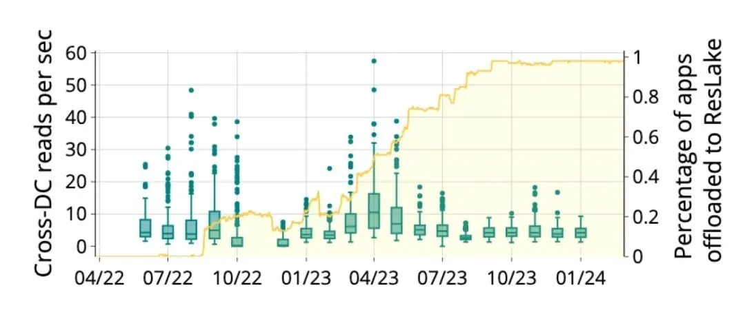 picture.image