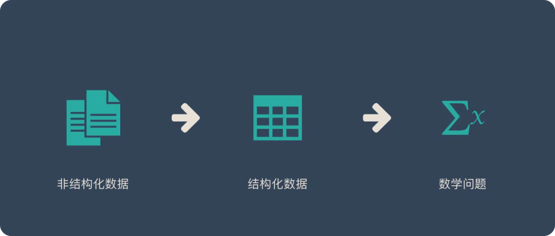 picture.image