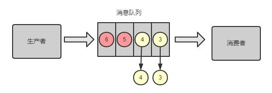 picture.image