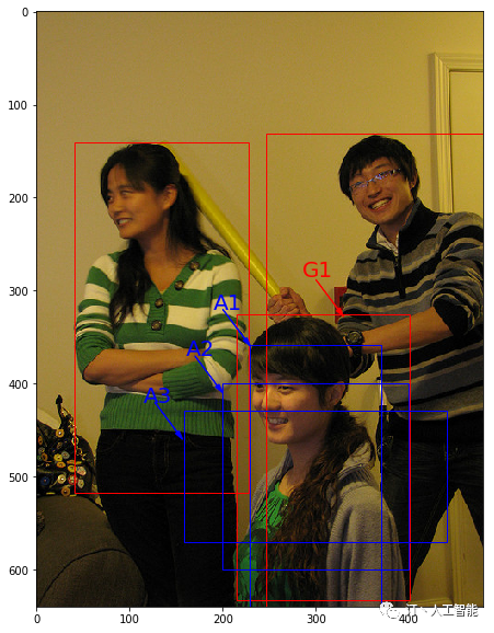 picture.image