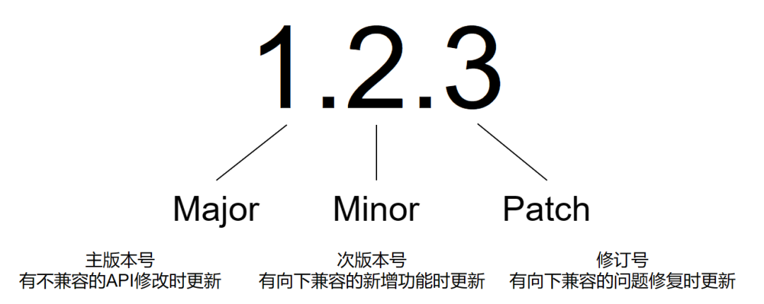 picture.image