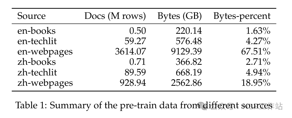 picture.image