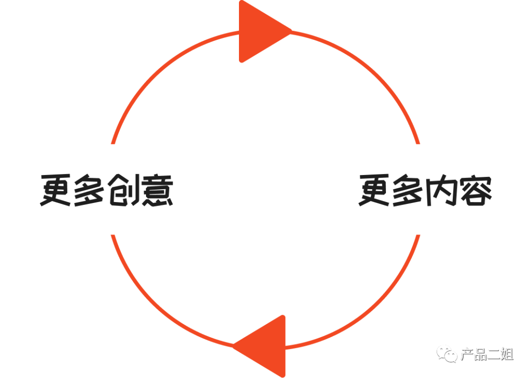 picture.image
