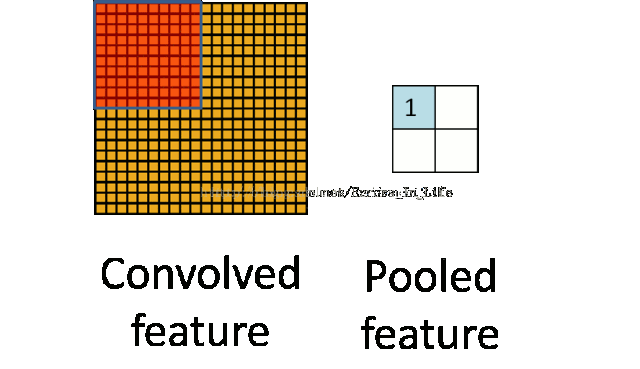 picture.image