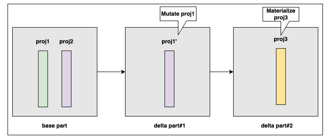 picture.image