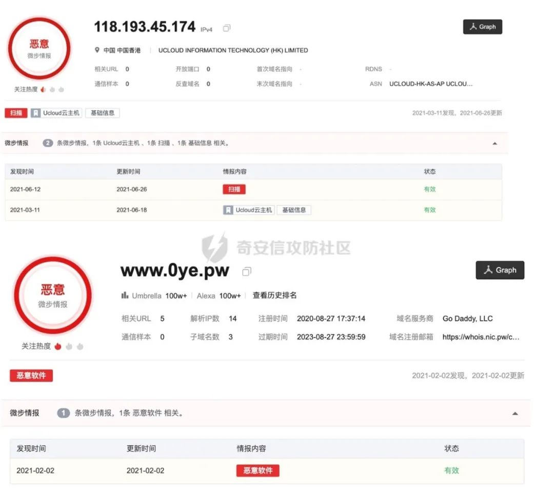 picture.image