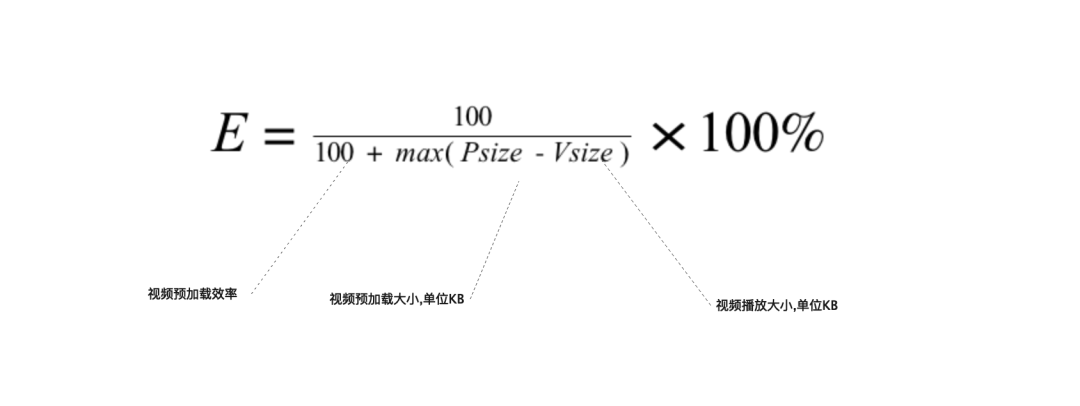 picture.image