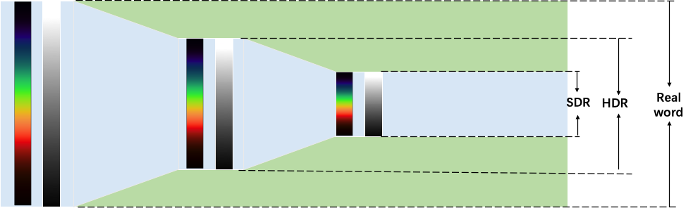 picture.image