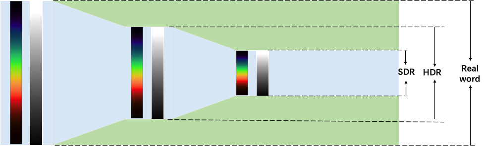picture.image