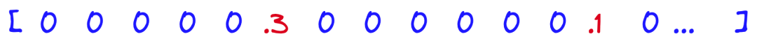 picture.image