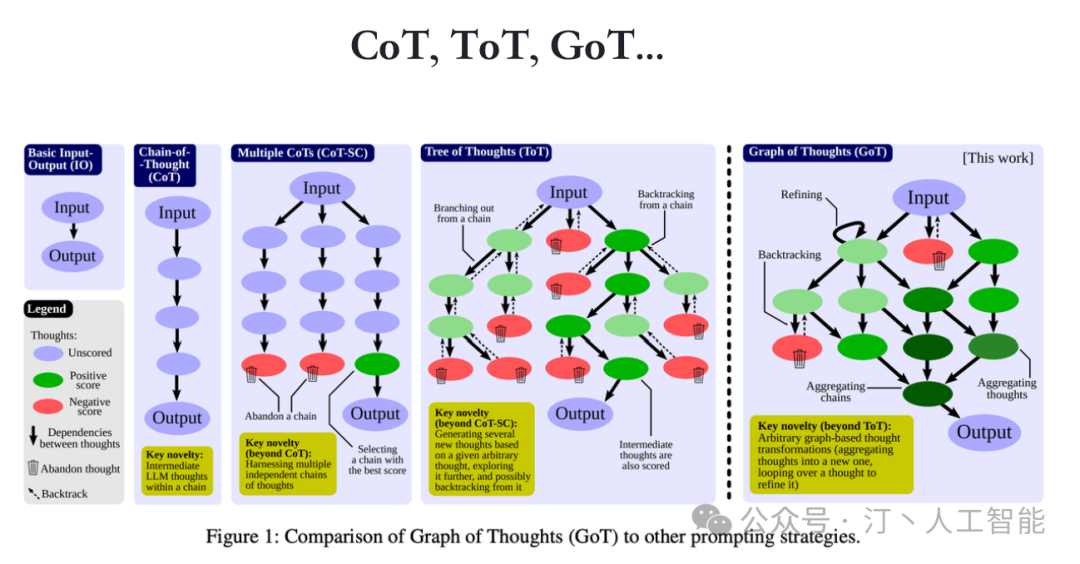 picture.image