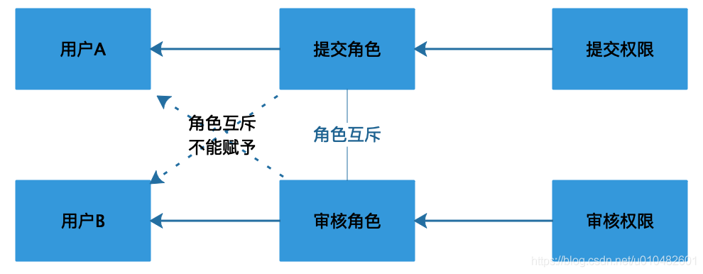 picture.image