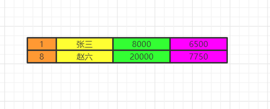 picture.image