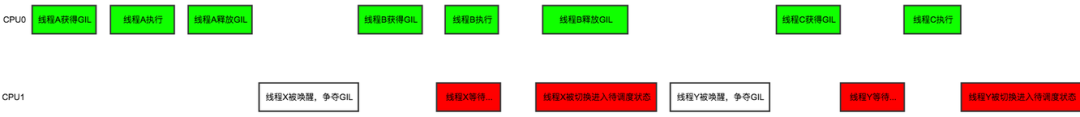 picture.image