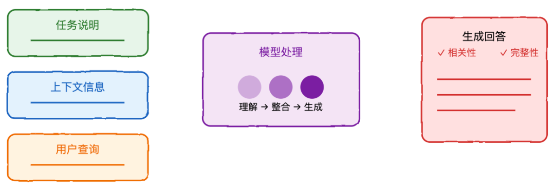 picture.image
