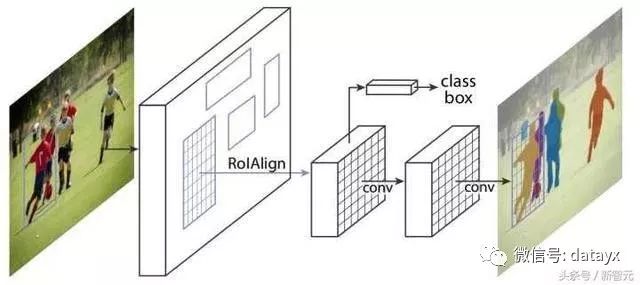 picture.image